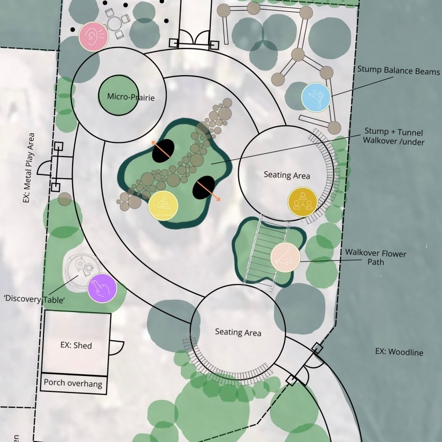 Inclusivity Horticulture map cover photo.